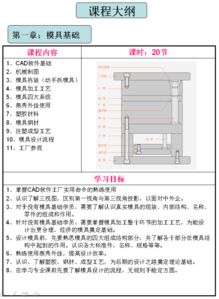 大成模具模具設計專業班M3 打造模具行業精英的殿堂